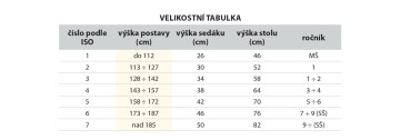 velikost-1
